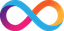 Internet Computer